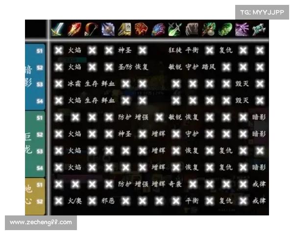 魔兽9.0:宠物升级武器攻略大揭秘 魔兽9.0:宠物升级武器攻略大揭秘